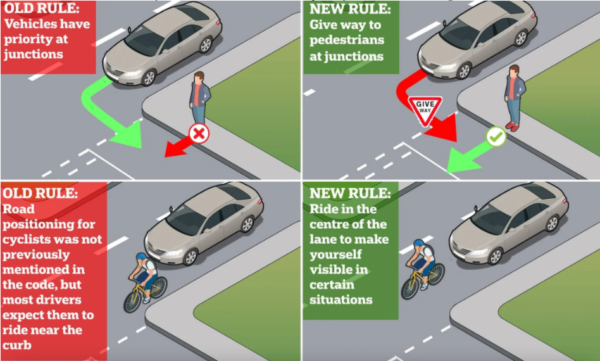 infographic showing new Highway Code priority for pedestrians and walkers